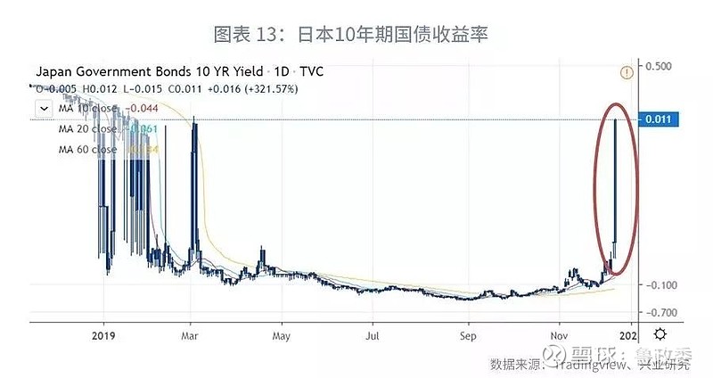 花期理财与汇率波动，全球金融市场的微妙关系 花期理财汇率