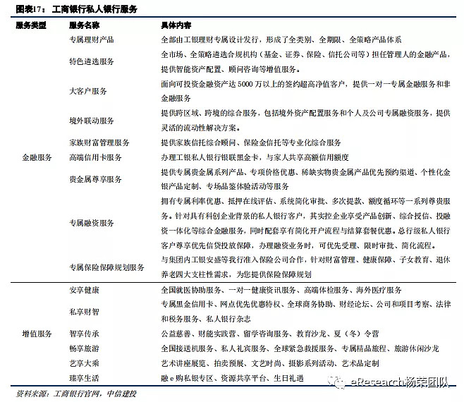 农行私人银行理财，财富管理与国际时事视角 农行私人银行理财