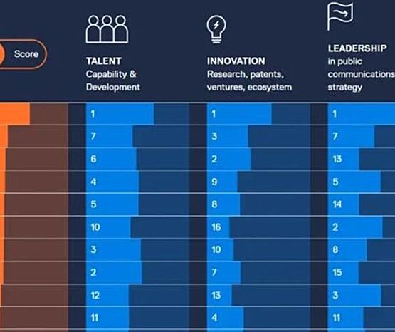 GPT挑战理财，新时代的财富管理策略 gpt挑战理财