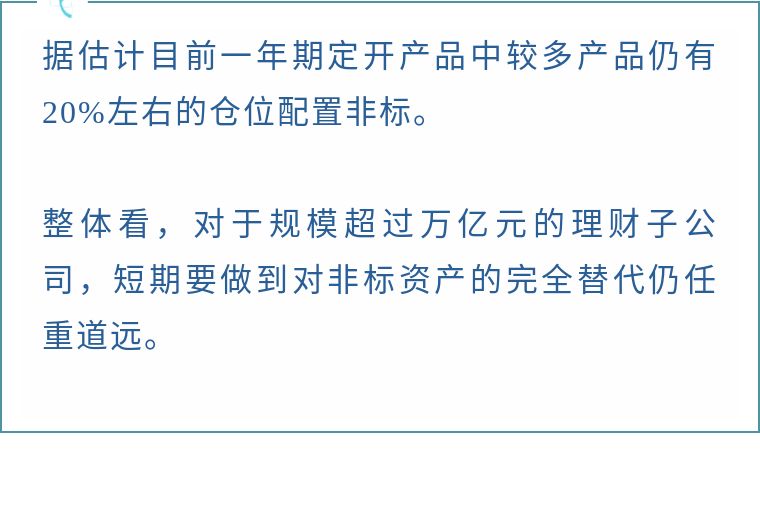 初探理财路，刚理财第一天就亏的深度分析与反思 刚理财第一天就亏
