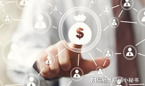 期望中的理财之路，人工售后电话的期望与价值 指望理财人工售后电话