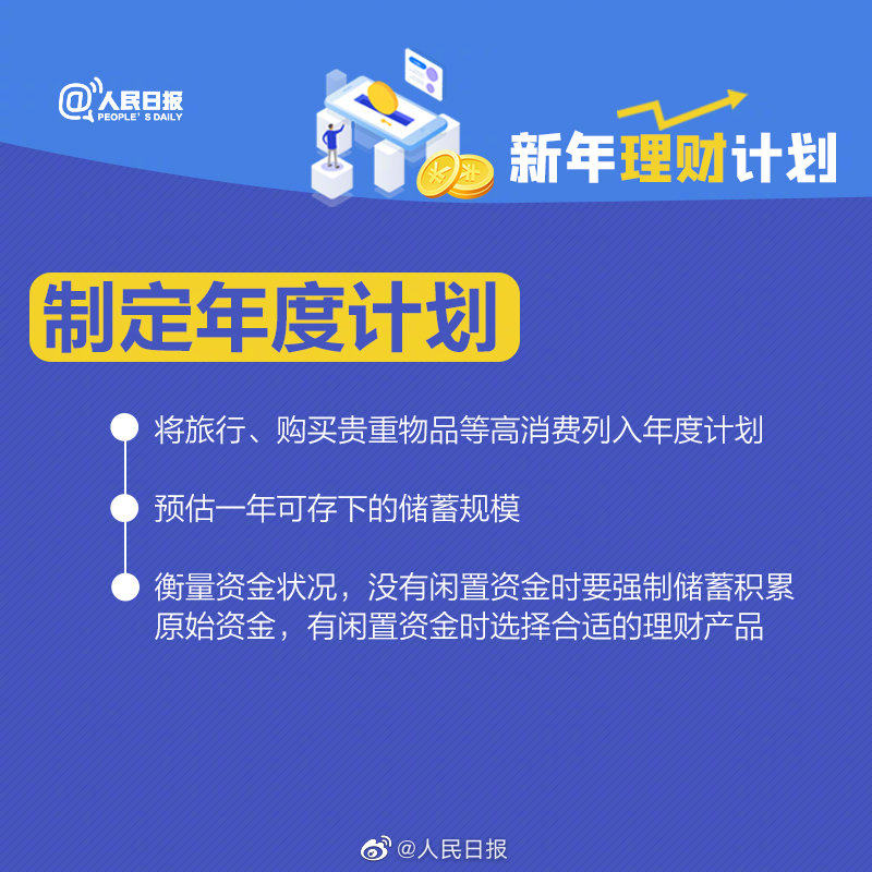 新年理财时间—开启财富新篇章 新年理财时间