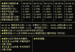 深入解析股票基金交易规则 股票基金交易规则