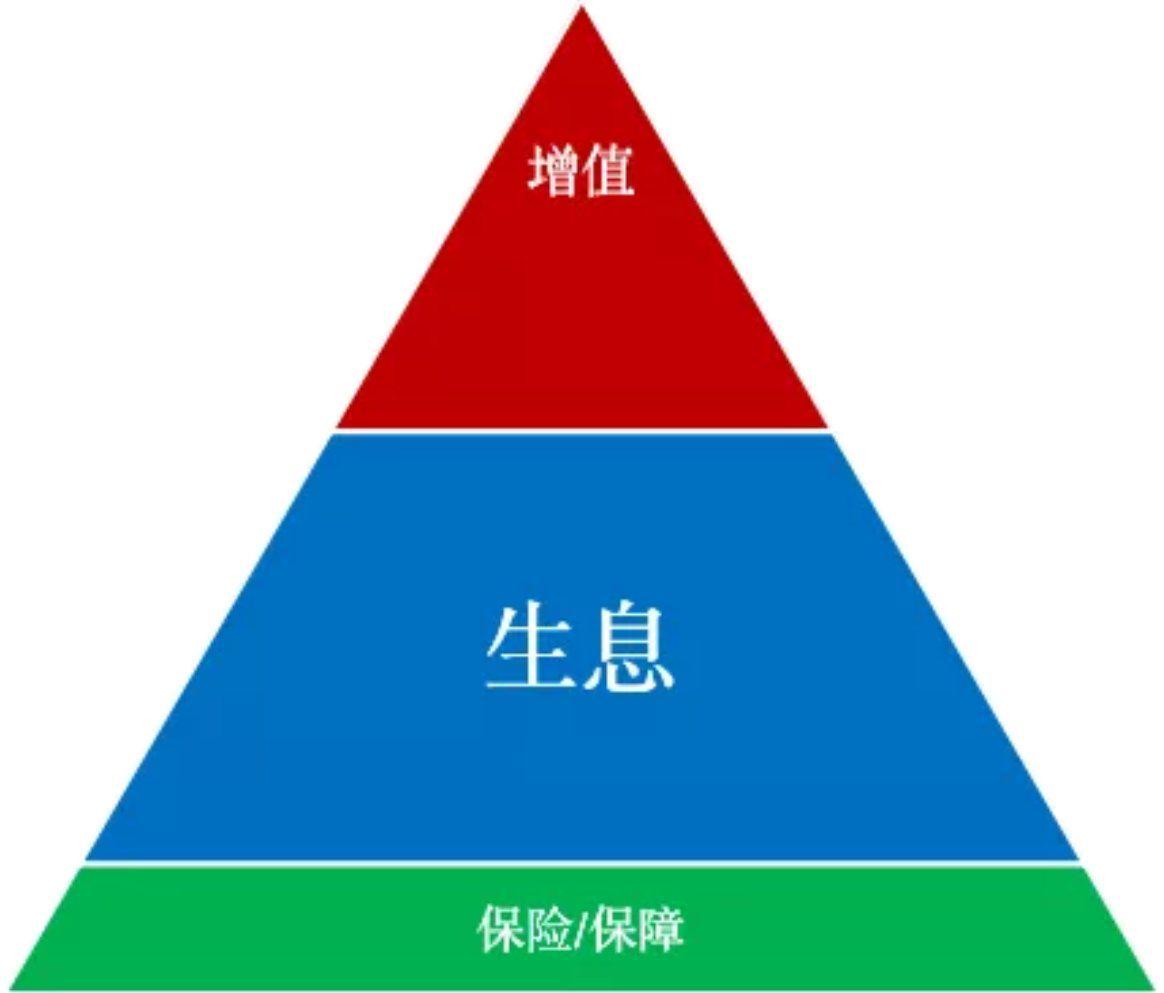 向上理财客服电话，解答您财富管理之路的疑惑 向上理财客服电话