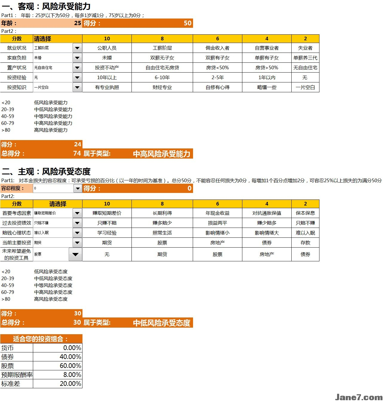 月入三千的理财知识，如何合理规划你的财务生活 月入三千的理财知识