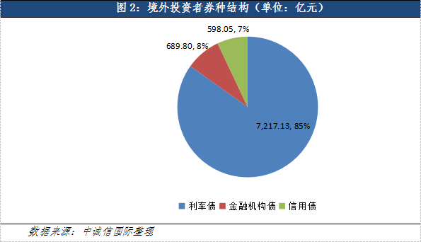 理财各子合约，全球金融市场的多元化投资策略 理财各子合约