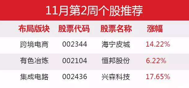 定海神针头条理财师，引领财富航向的智慧之选 定海神针头条理财师