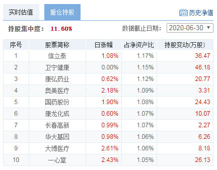 基金赎回费，为何存在及其重要性 为什么设置基金赎回费