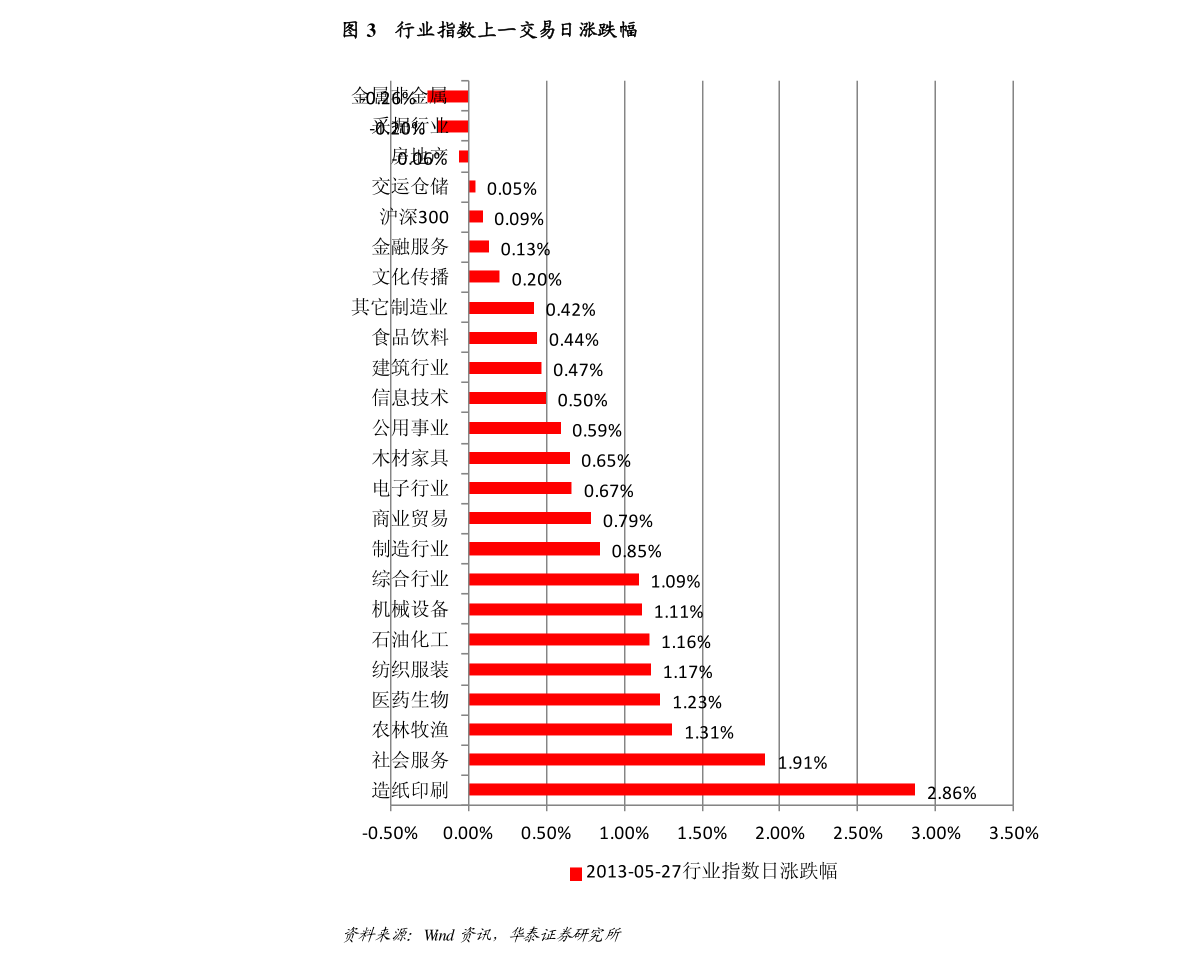 公募基金宫斗，利益之争与市场动态 公募基金宫斗