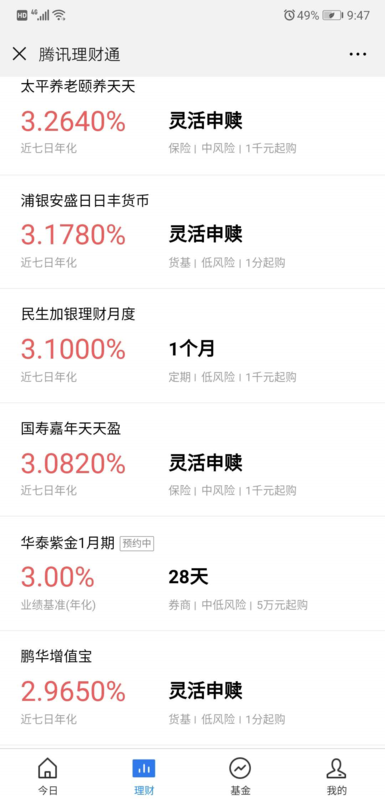 理财通基金与理财的区别 理财通的基金和理财区别
