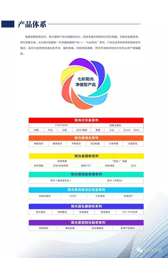 电话理财岗位，新时代的金融服务先锋 电话理财岗位