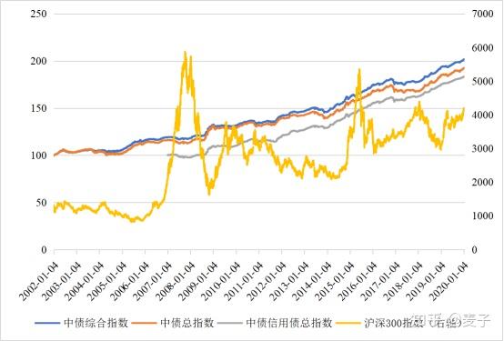基金净值上涨的背后含义与市场动态分析 基金的净值上涨代表什么