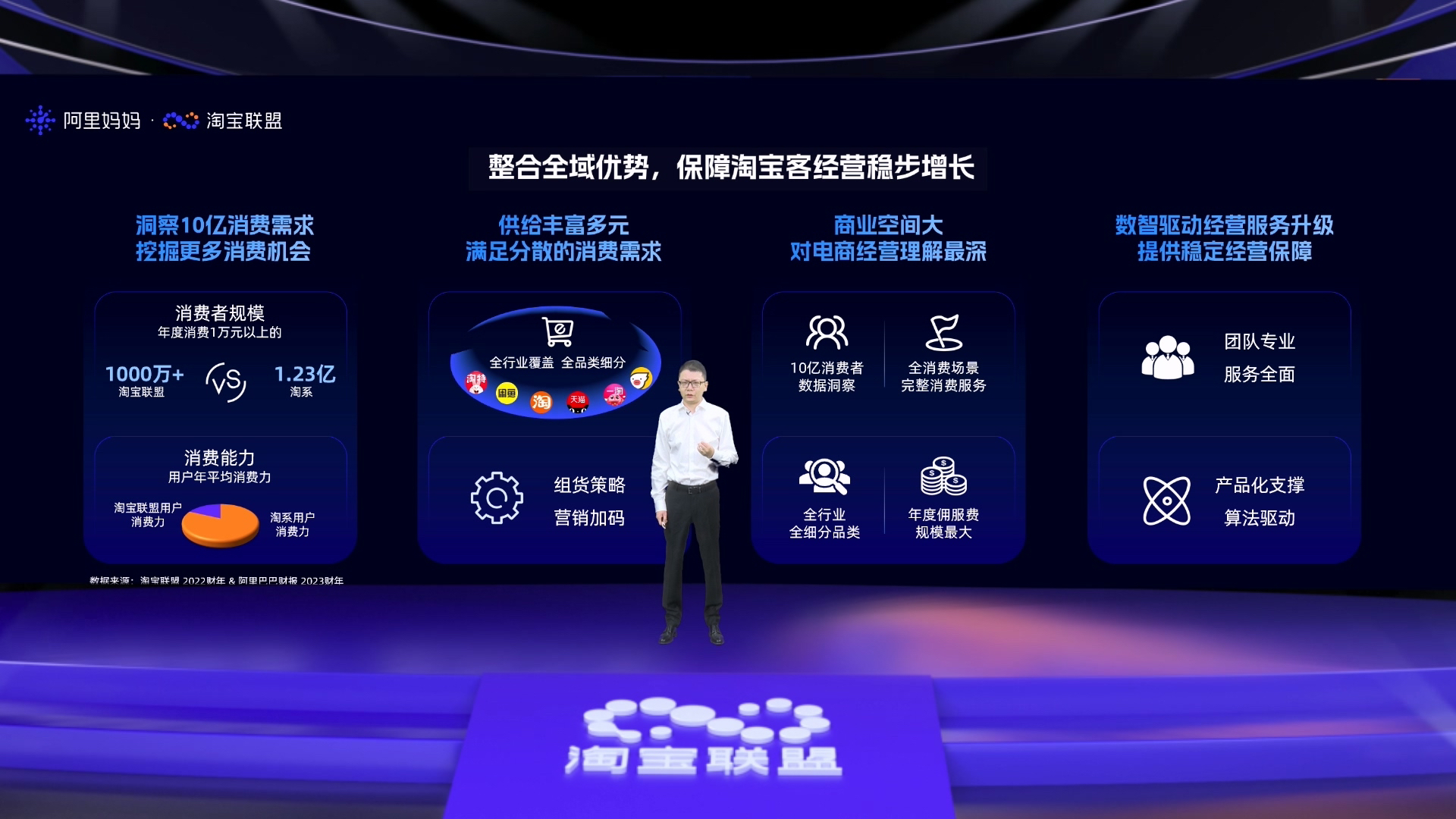 淘宝理财首页，探索金融与科技的新篇章 淘宝理财首页
