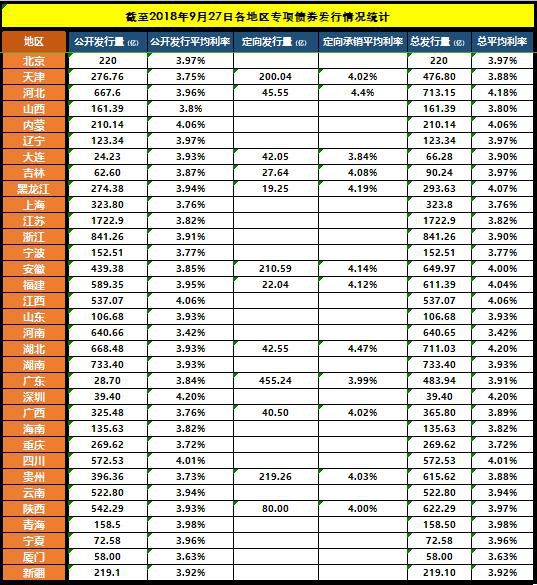 理财之路，始于今日—理财起始时间的重要性 理财起始时间