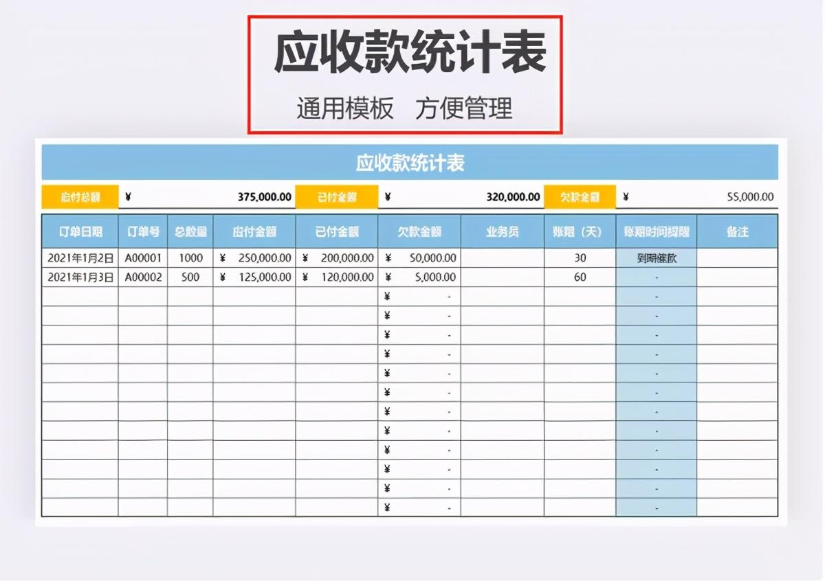 如何正确填写理财账户统计表 理财账户统计表怎么填
