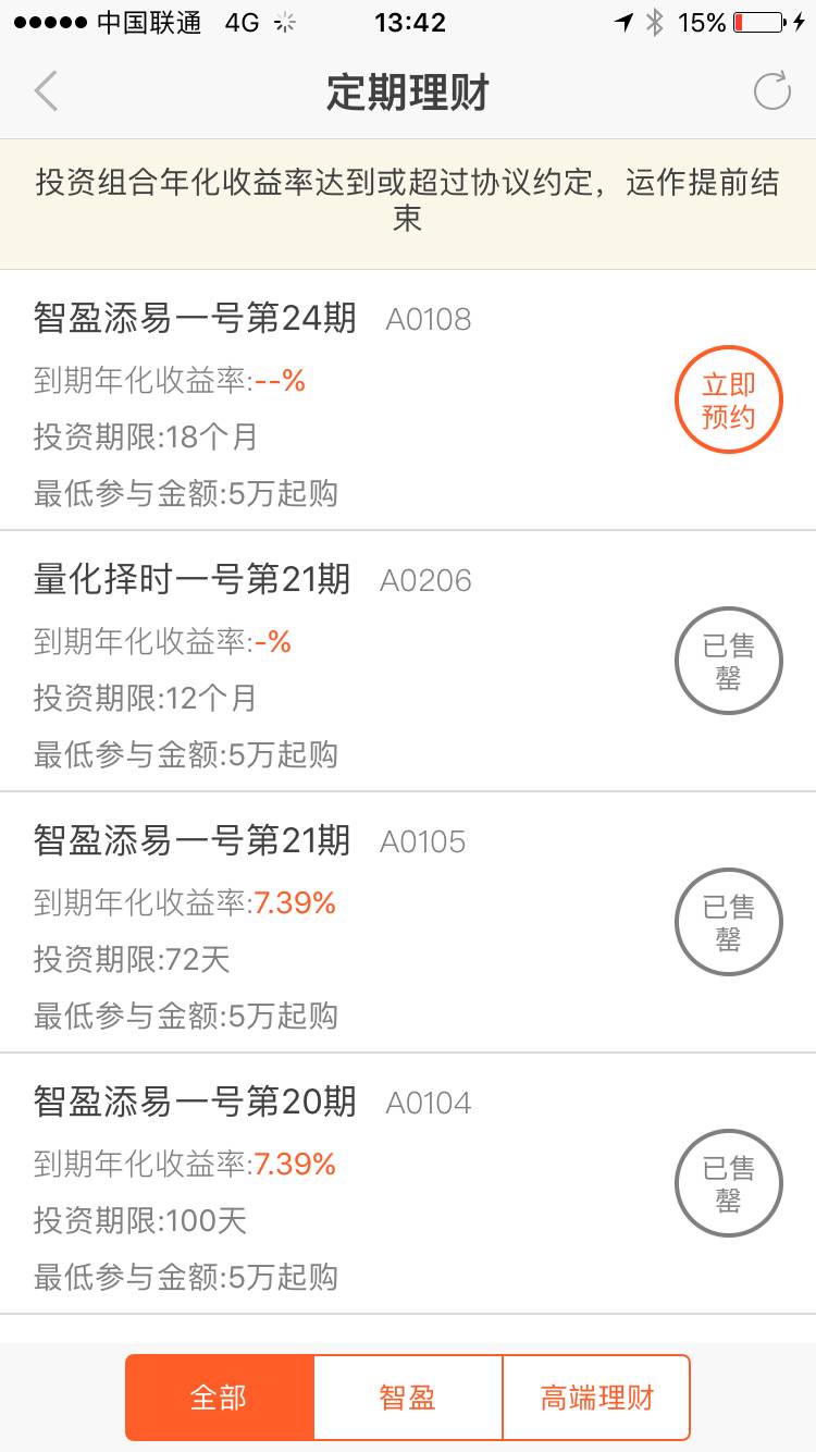 智盈理财，理财嘉的财富管理新篇章 理财嘉的智盈理财