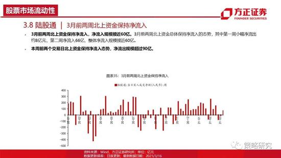史博南方基金回撤，市场波动下的投资策略调整 史博南方基金回撤