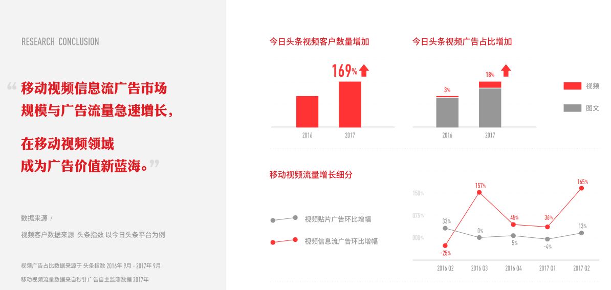品质的理财之路，录音录像的智慧与价值 品质的理财录音录像