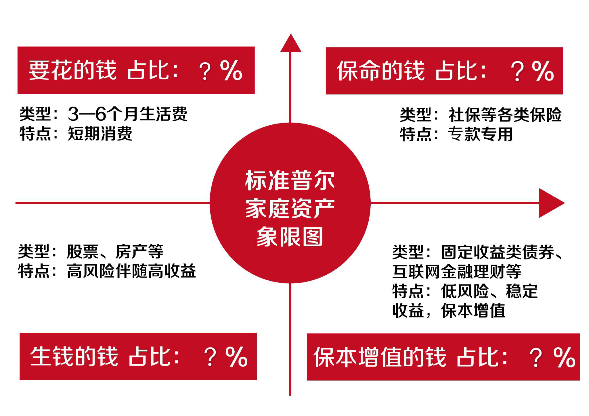 黄金线下理财—稳健投资，财富增值新选择 黄金线下理财