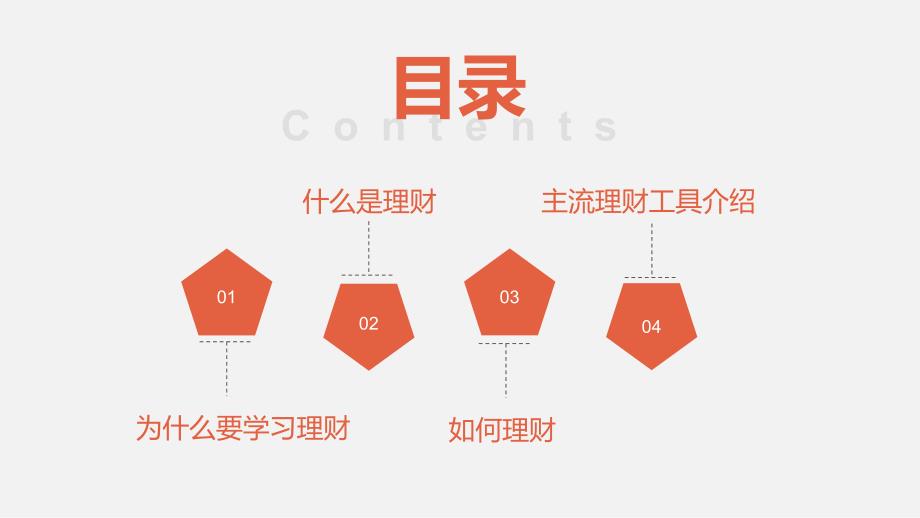 个人理财方案PPT制作指南 个人理财方案ppt