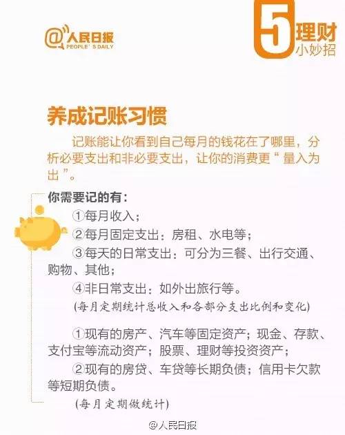 月薪一千五，如何精明理财？月薪一千五怎么理财好呢