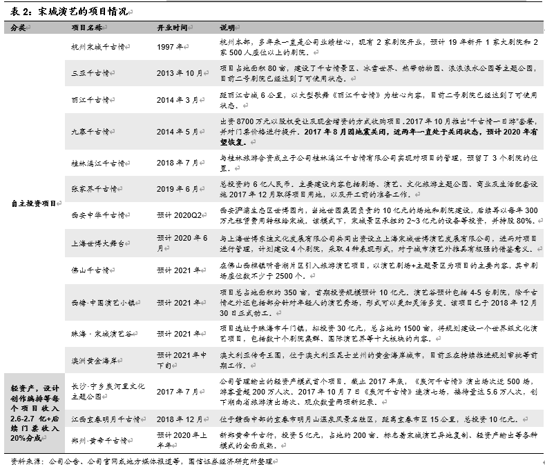 理财短期投资，策略与市场动态分析 理财短期投资