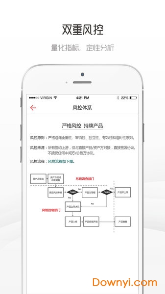 手机基金查询网站，便捷掌握全球金融动态 手机基金查询网站