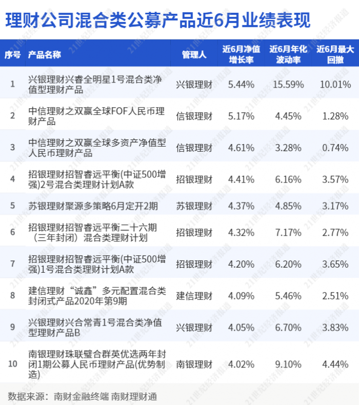 招银理财招睿远生金，全球金融视角下的理财策略探讨 招银理财招睿远生金