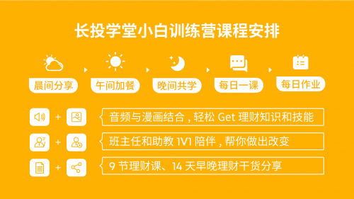 理财精英团队，引领财富管理的未来 理财精英团队