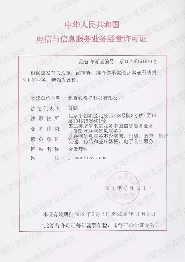 金蛋理财违规事件，金融监管的警钟与反思 金蛋理财违规