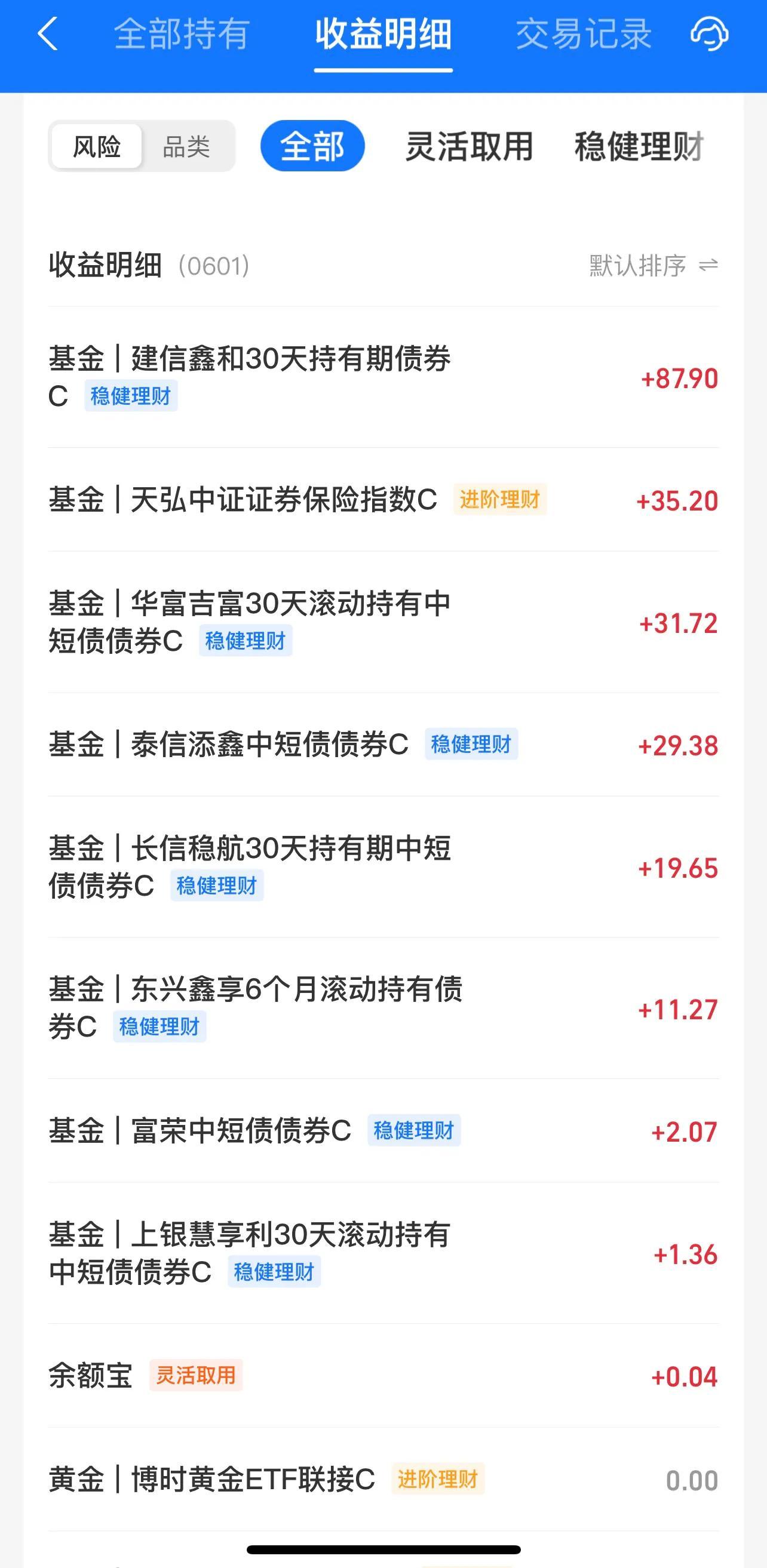 最低收益理财计划，稳健投资，保障未来 最低收益理财计划