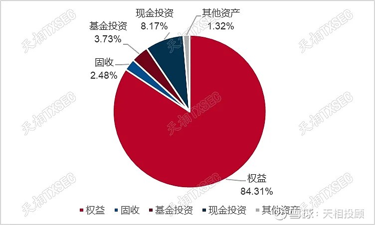 盛世中国基金净值，全球视野下的中国投资新机遇 盛世中国基金净值
