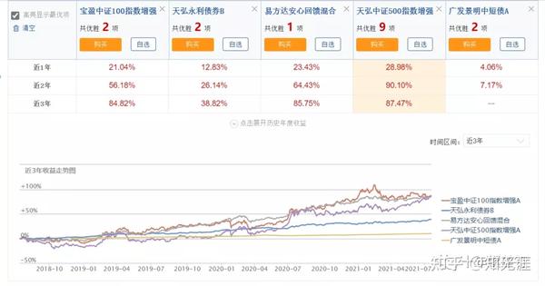 理财通稳健理财，可靠性与风险分析 理财通稳健理财可靠吗