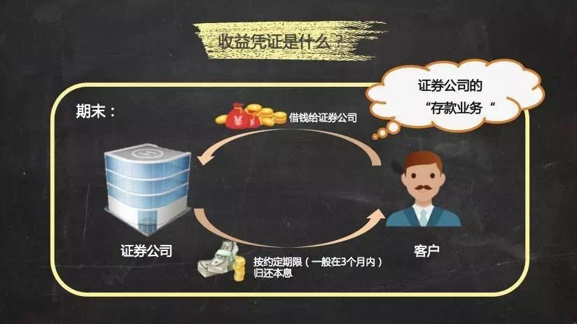 公司理财客体的深度解析 公司理财客体