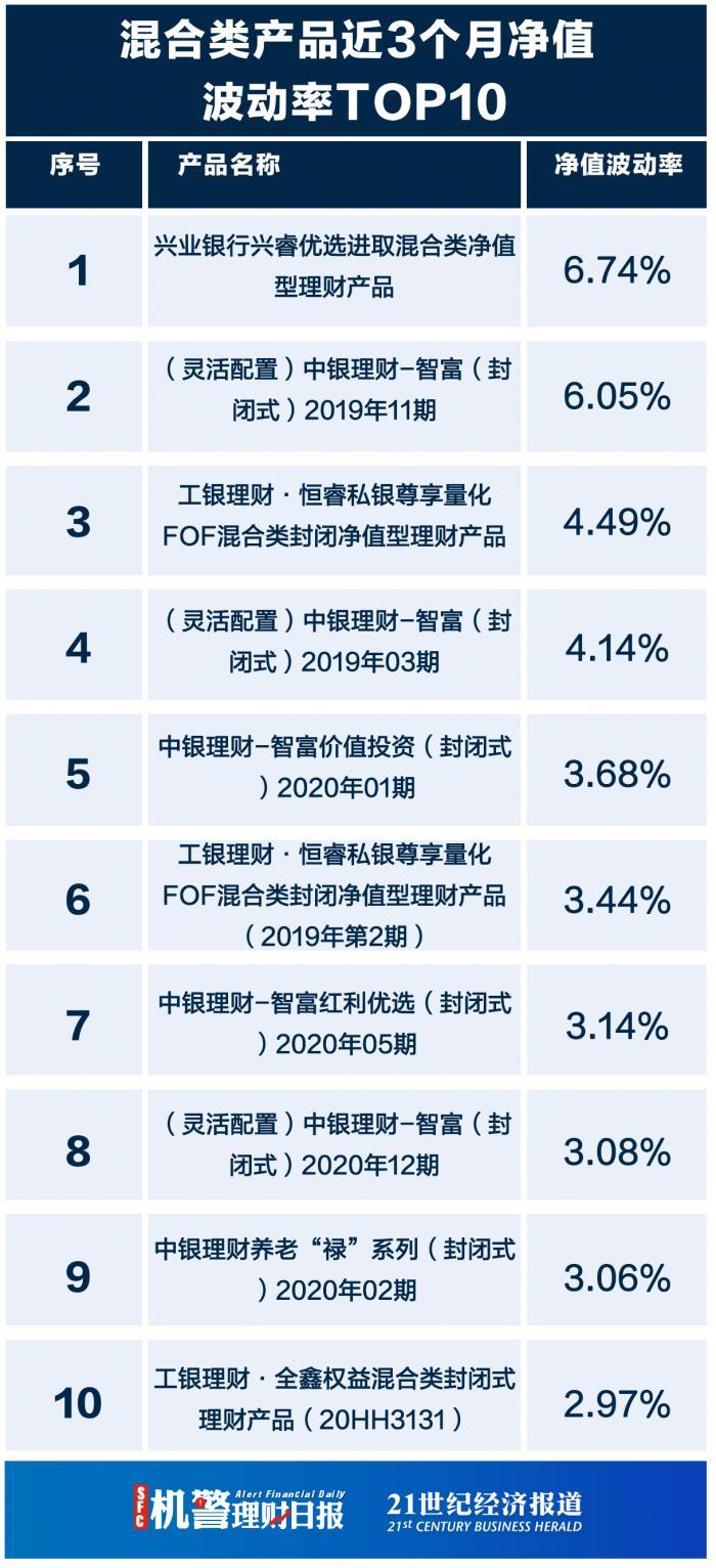 全鑫权益理财，全球金融市场的投资新选择 全鑫权益理财