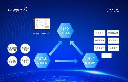 保险公司的理财平台，金融科技与市场动态的交汇点 保险公司的理财平台