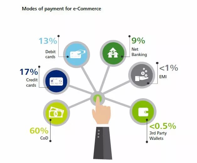 MoGox投资理财，全球金融市场的策略与机遇 MoGox投资理财