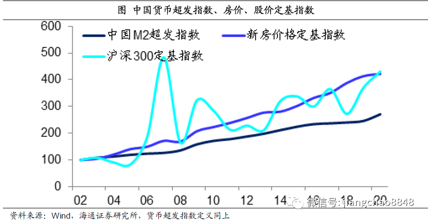 股票、理财与存款，金融市场的多元选择与策略分析 股票理财存款