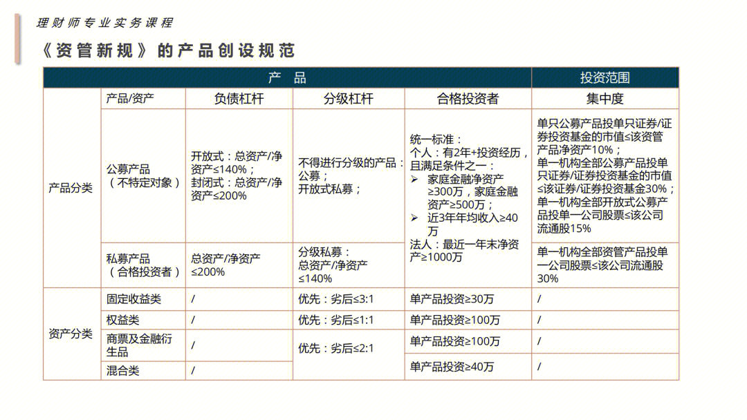 联想控股理财产品，市场新动向与投资策略分析 联想控股理财产品