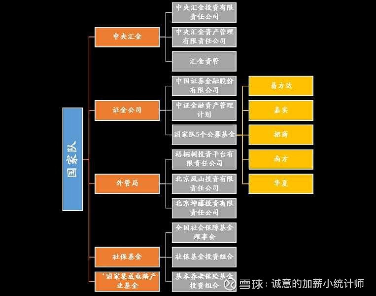 大基金合资与大基金入股，国际金融市场的合作与变革 大基金合资和大基金入股